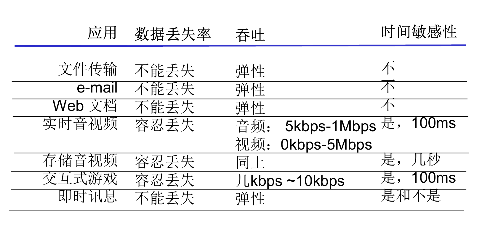 Pasted image 20250311135123.png