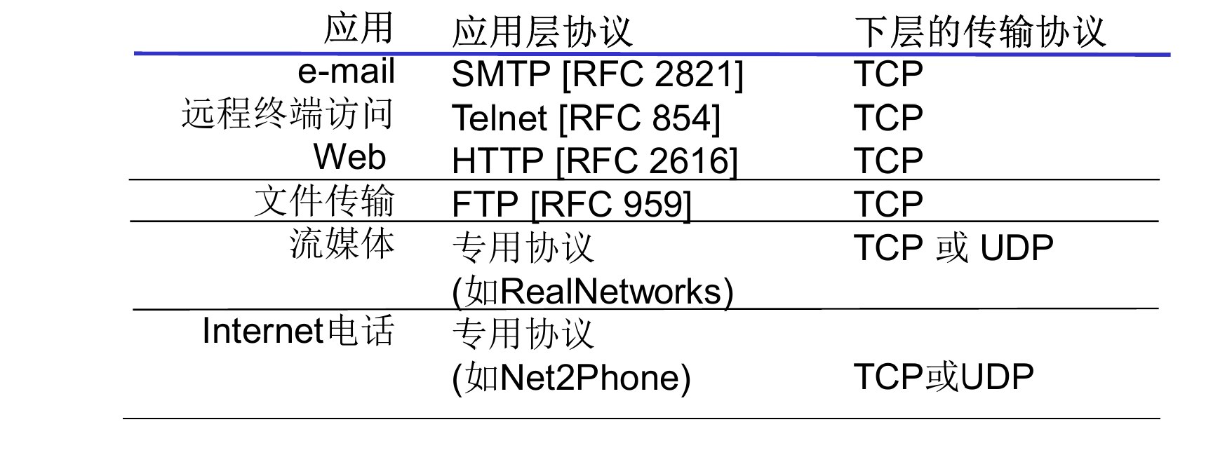 Pasted image 20250311135528.png