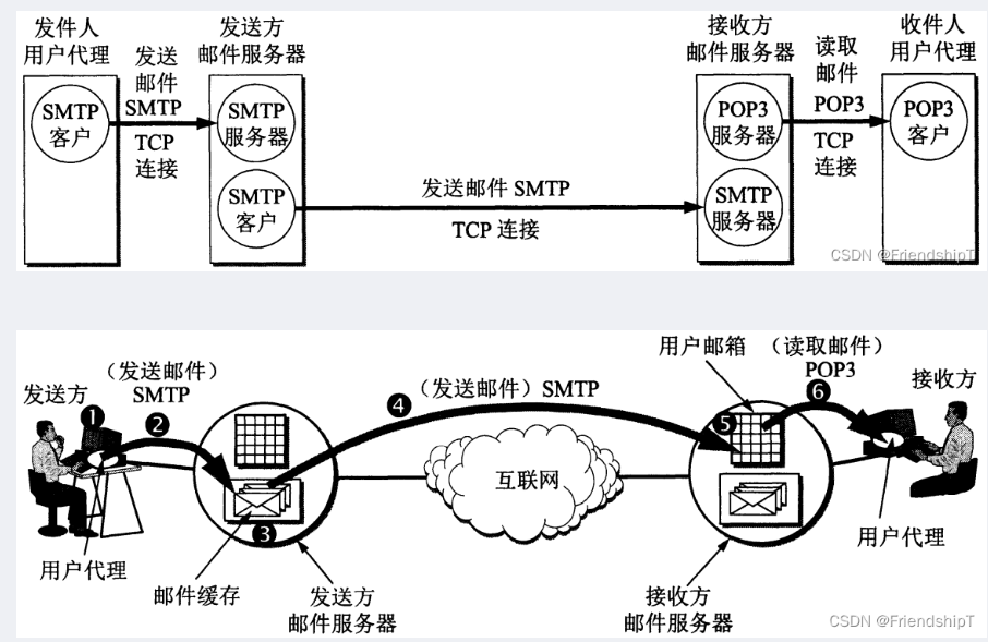 Pasted image 20250313162530.png