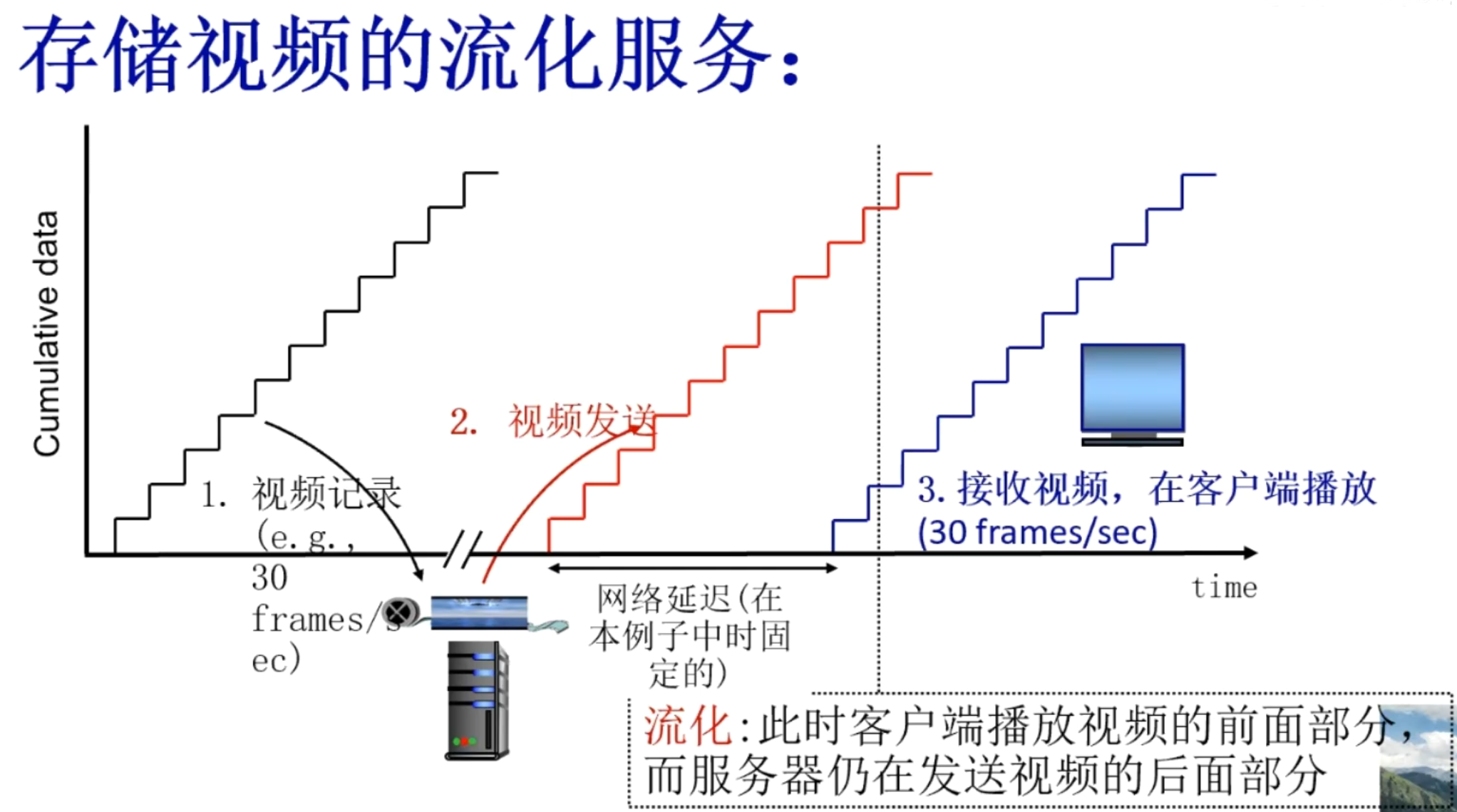 Pasted image 20250319110225.png