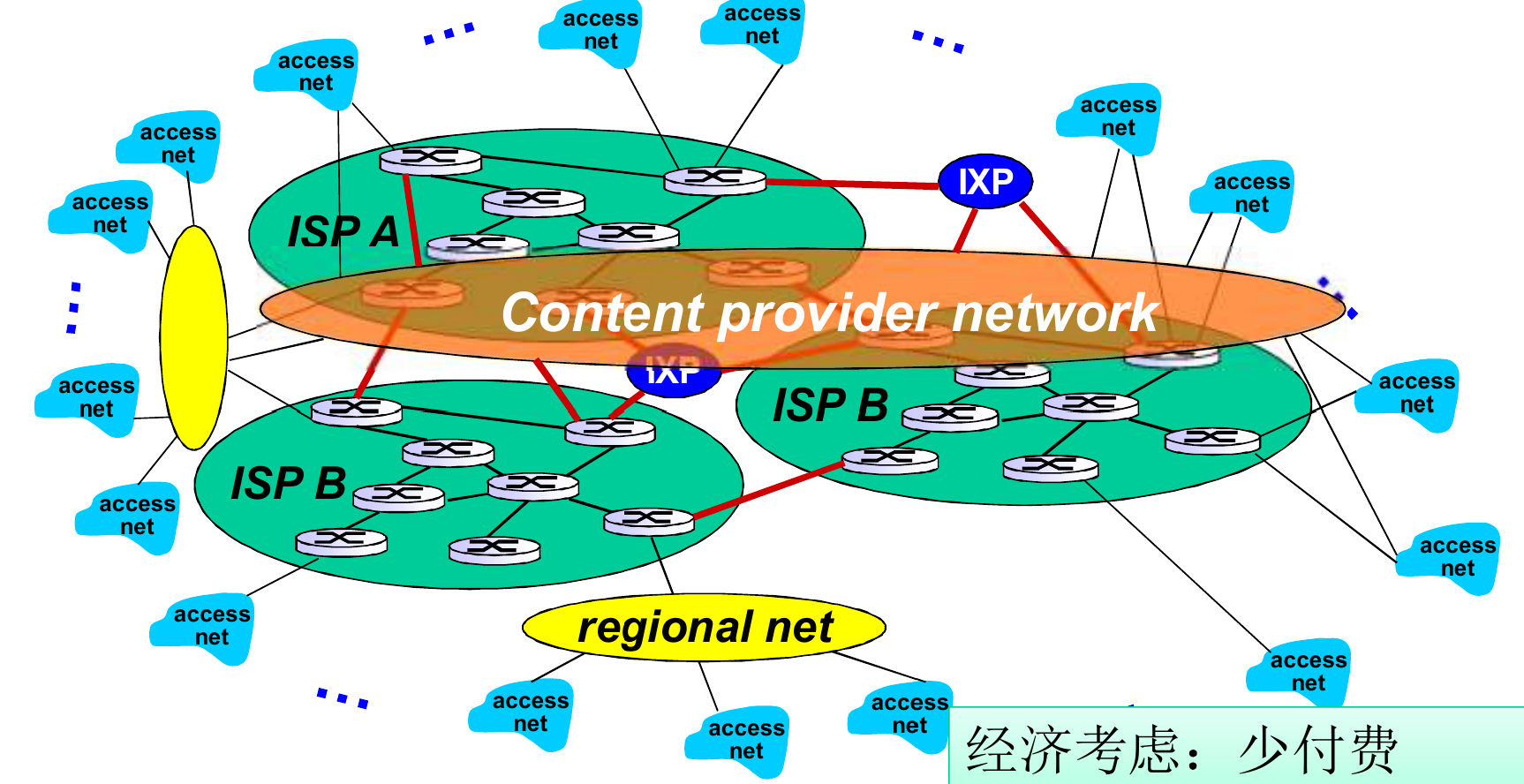 Pasted image 20250319114130.png