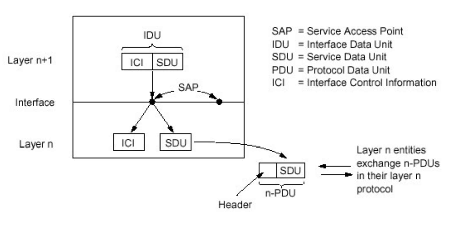 Pasted image 20250319114205.png