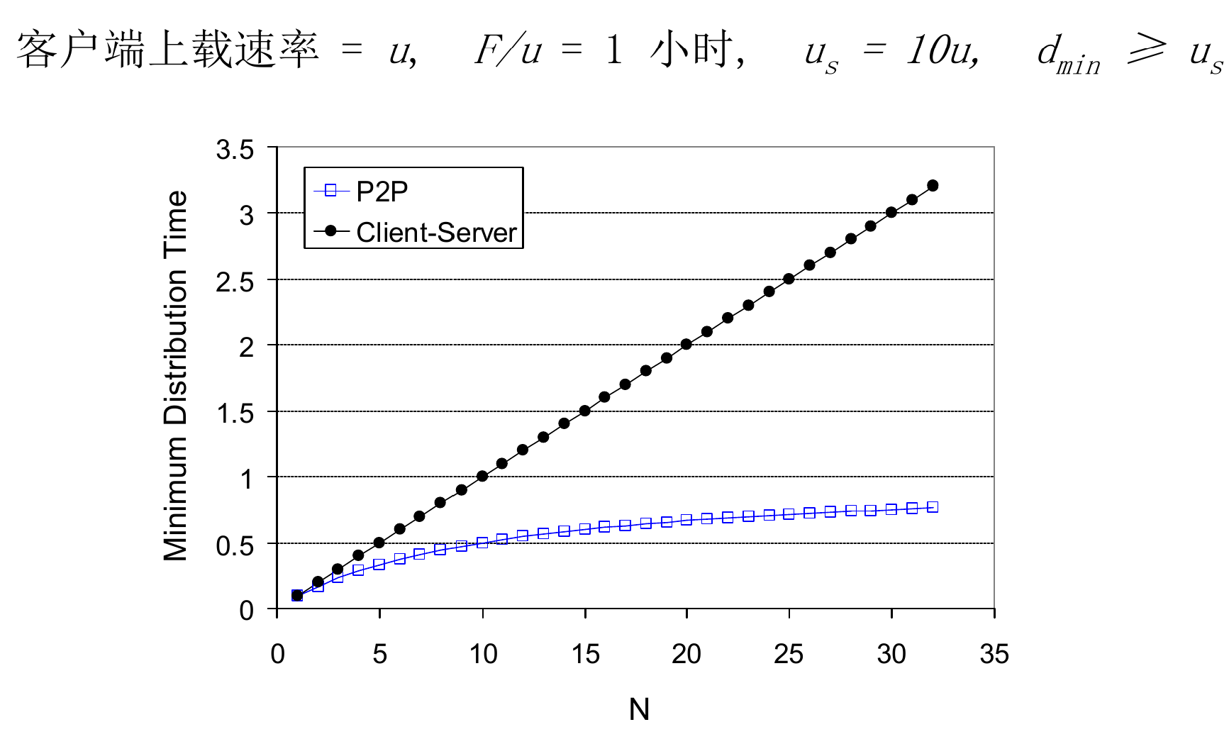 Pasted image 20250324151710.png