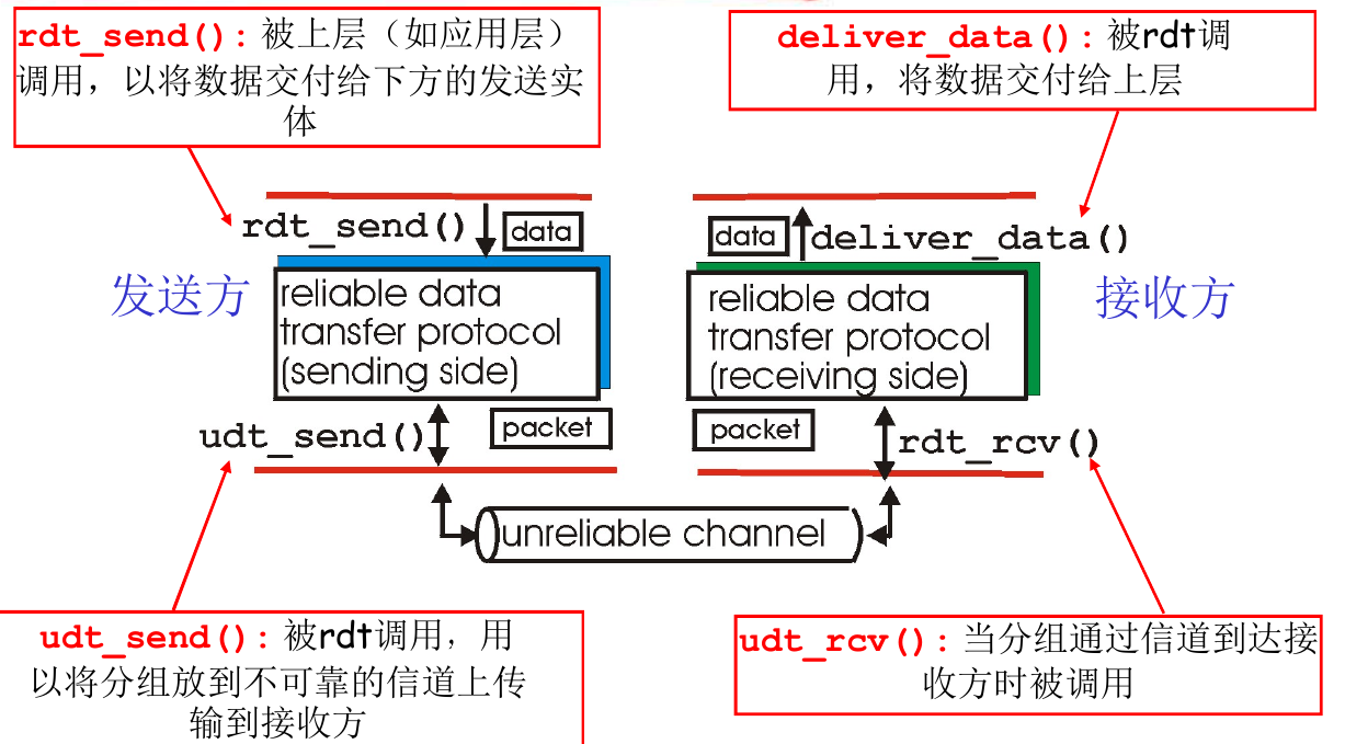 Pasted image 20250422143515.png