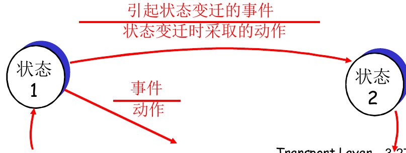 Pasted image 20250422143539.png