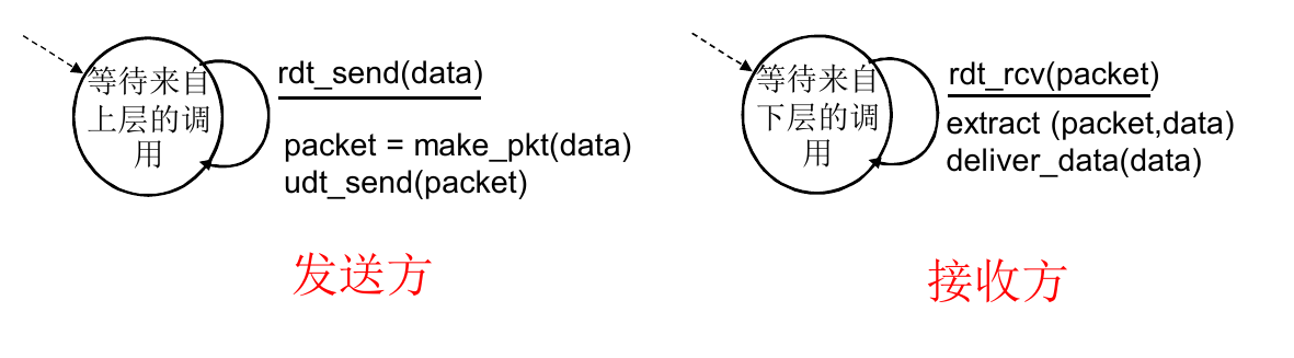 Pasted image 20250422143600.png