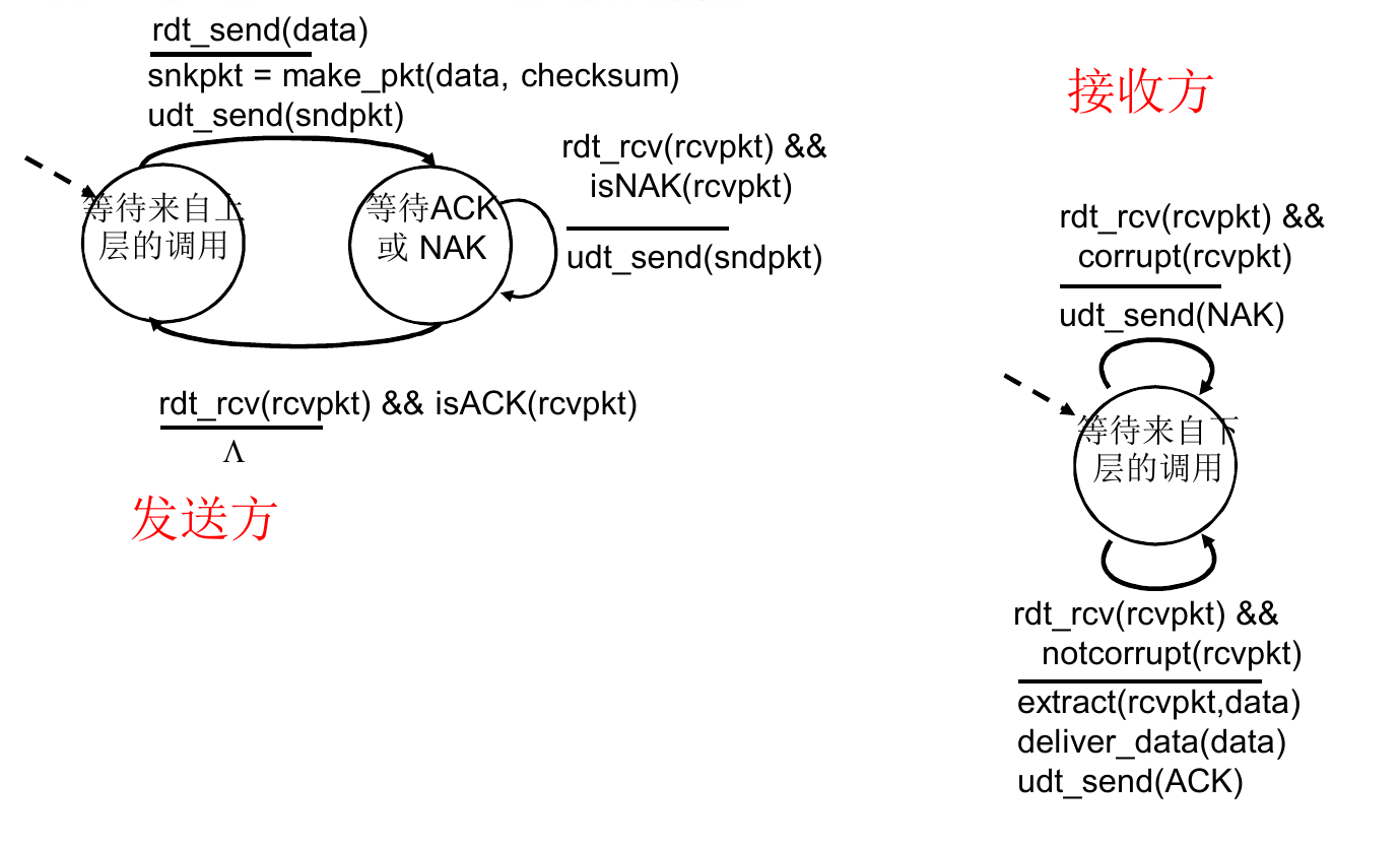 Pasted image 20250422143736.png