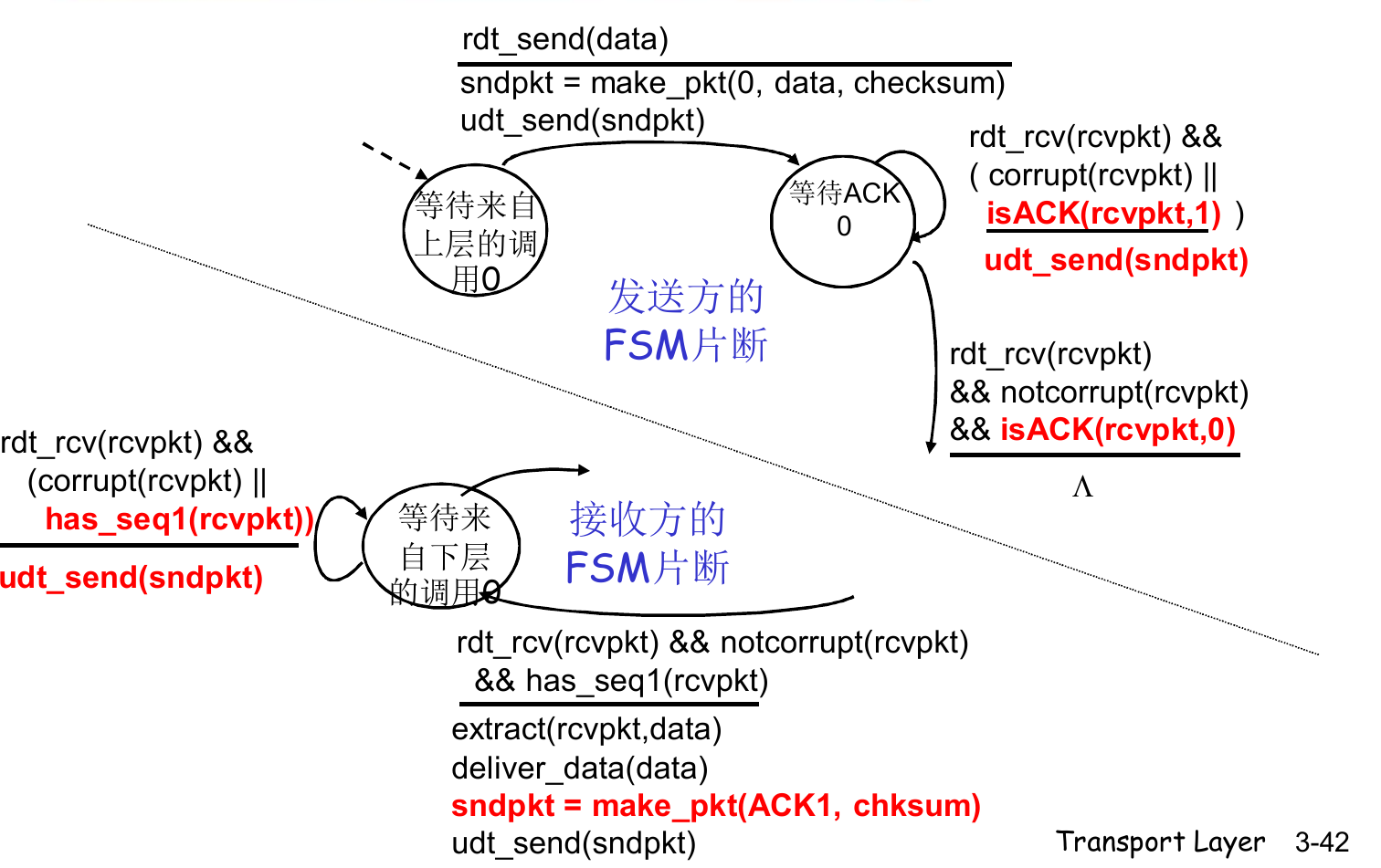 Pasted image 20250422151703.png