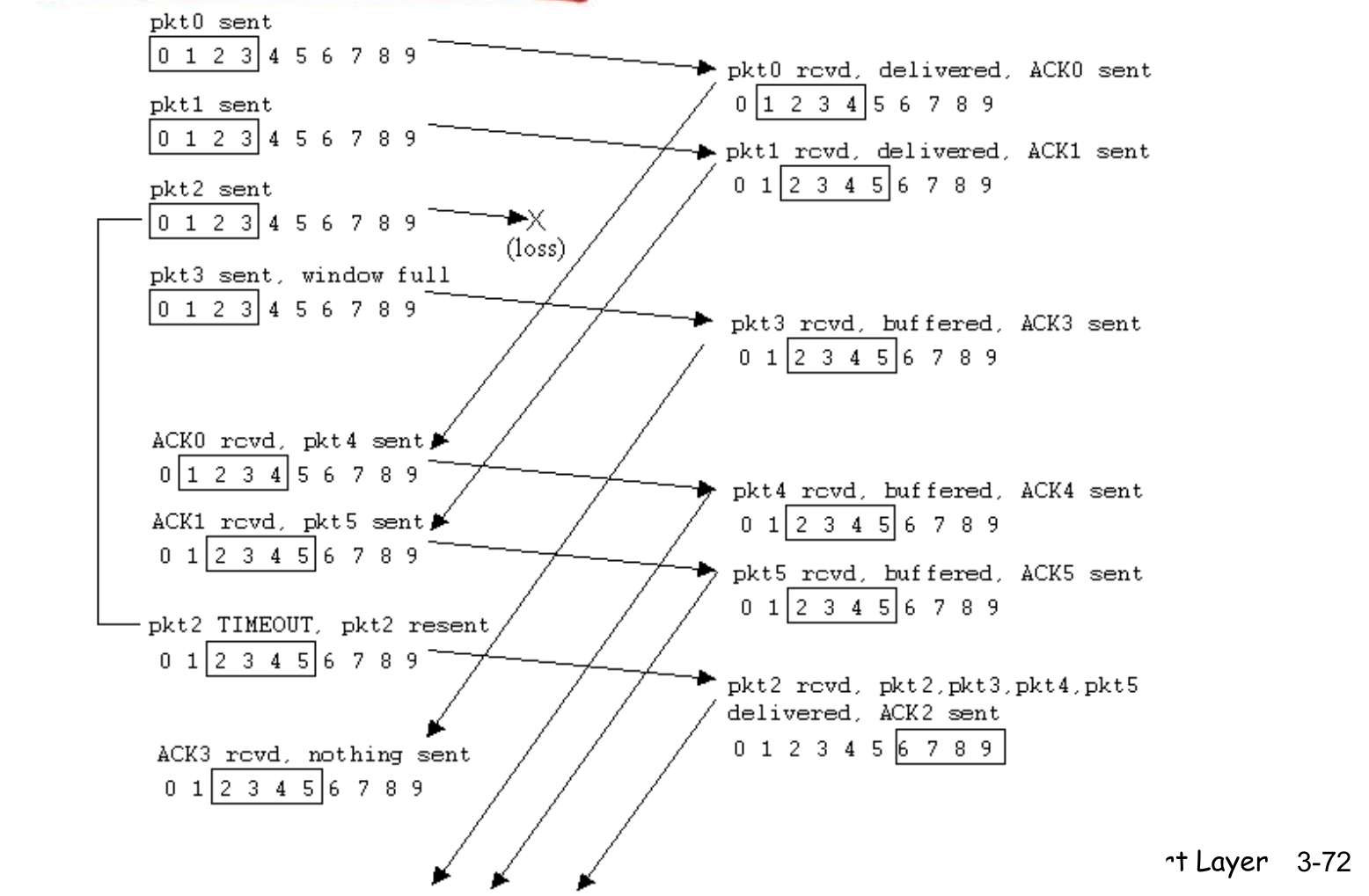 Pasted image 20250423102727.png