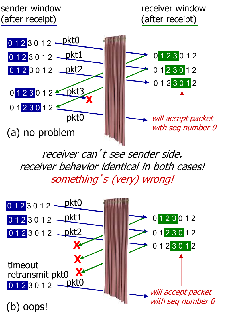 Pasted image 20250423102753.png