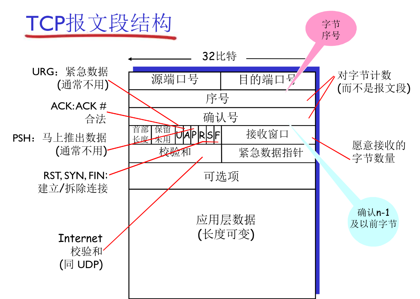 Pasted image 20250514202647.png