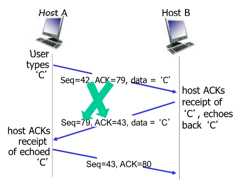 Pasted image 20250514202708.png