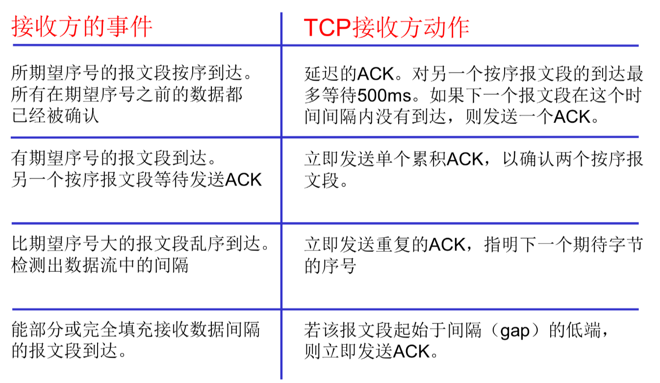 Pasted image 20250514202740.png