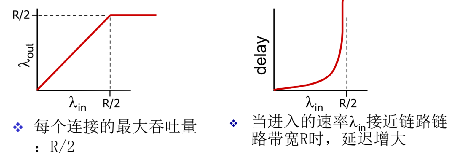 Pasted image 20250515160610.png