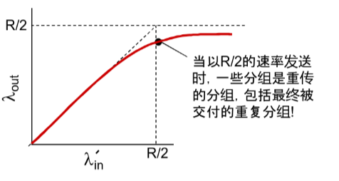 Pasted image 20250515161616.png