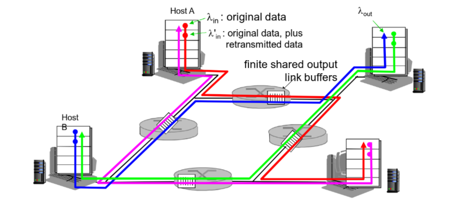 Pasted image 20250515162003.png