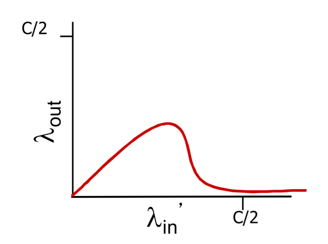 Pasted image 20250515162714.png