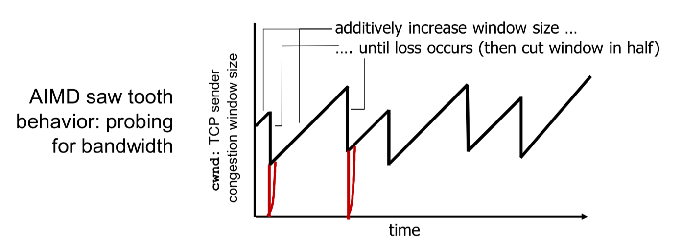 Pasted image 20250515174752.png