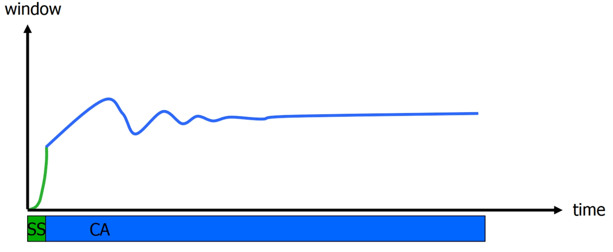 Pasted image 20250527160101.png