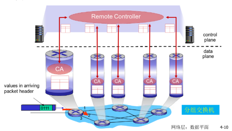 Pasted image 20250604212938.png