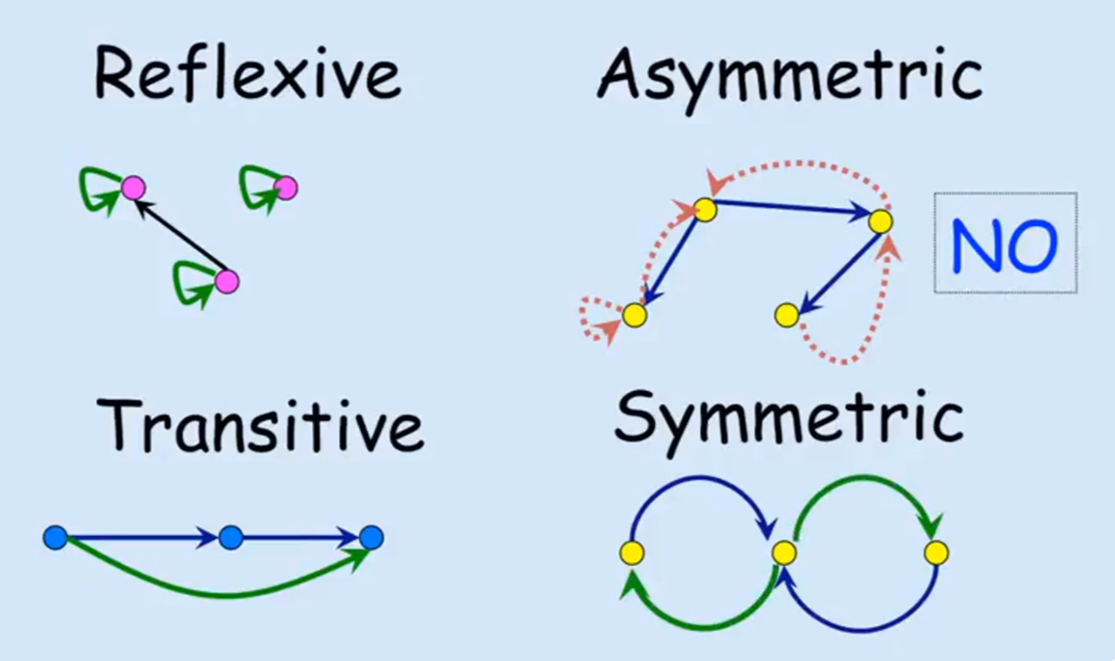 Pasted image 20250909170426.png