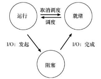 Pasted image 20250531170542.png