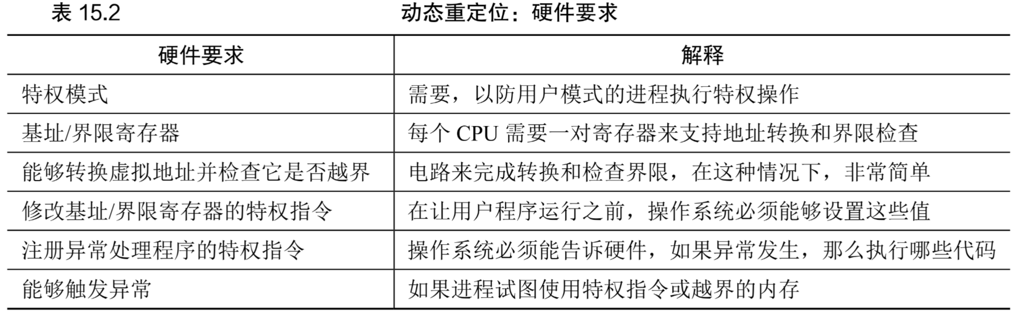 Pasted image 20250609181009.png