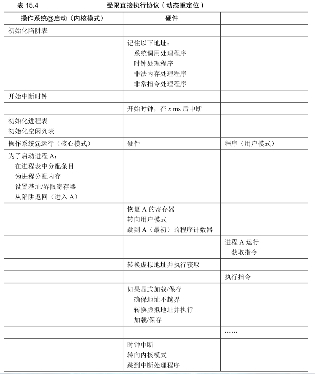 Pasted image 20250609181940.png