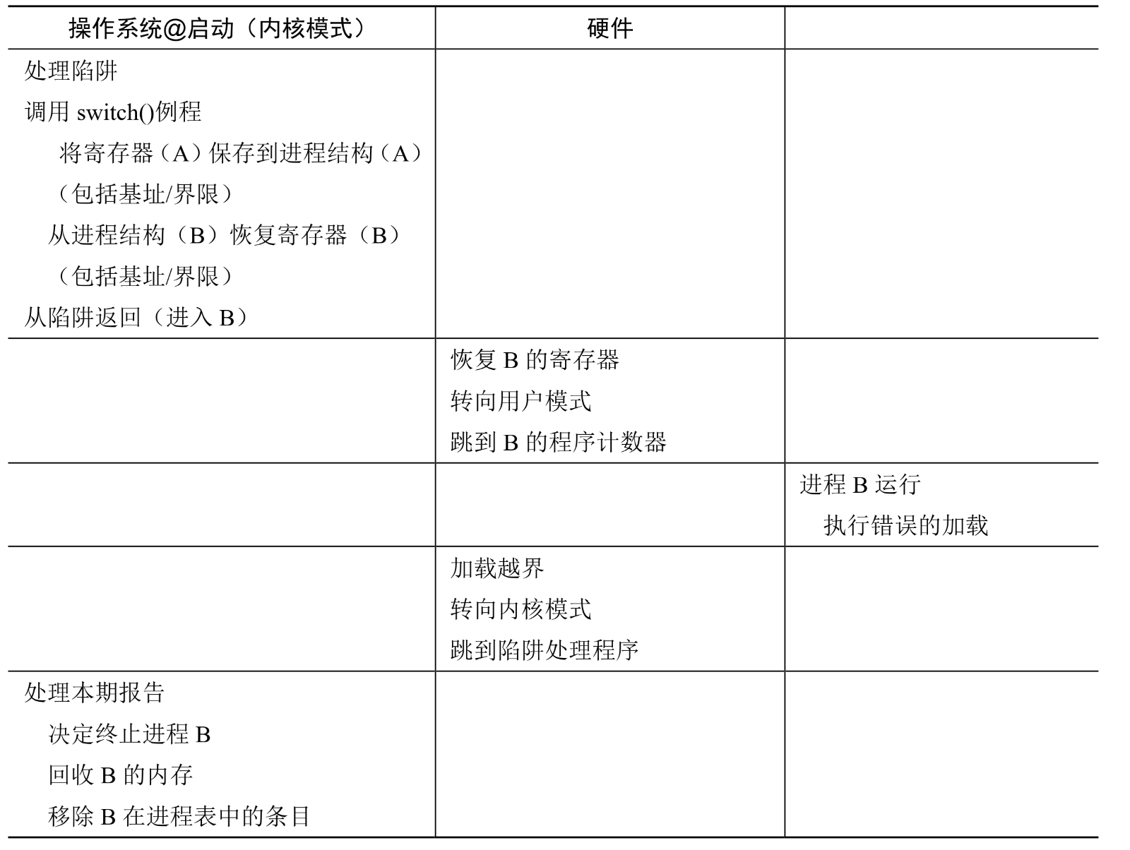 Pasted image 20250609181956.png