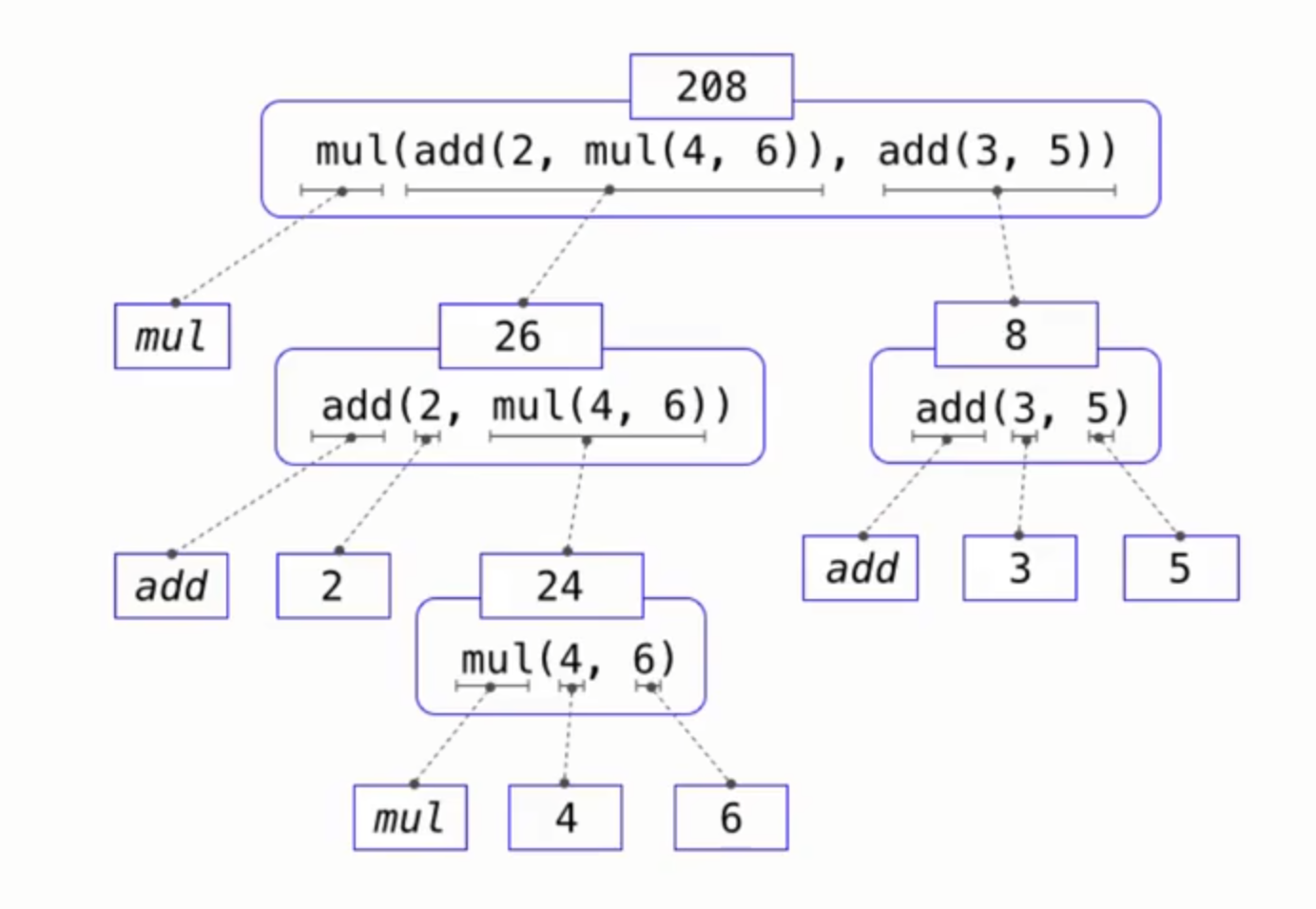 Pasted image 20250225140254.png