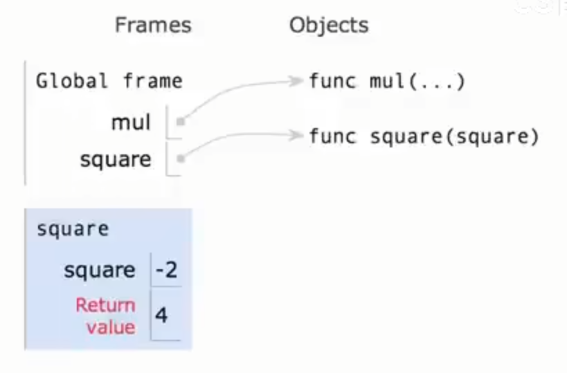 Pasted image 20250225151857.png