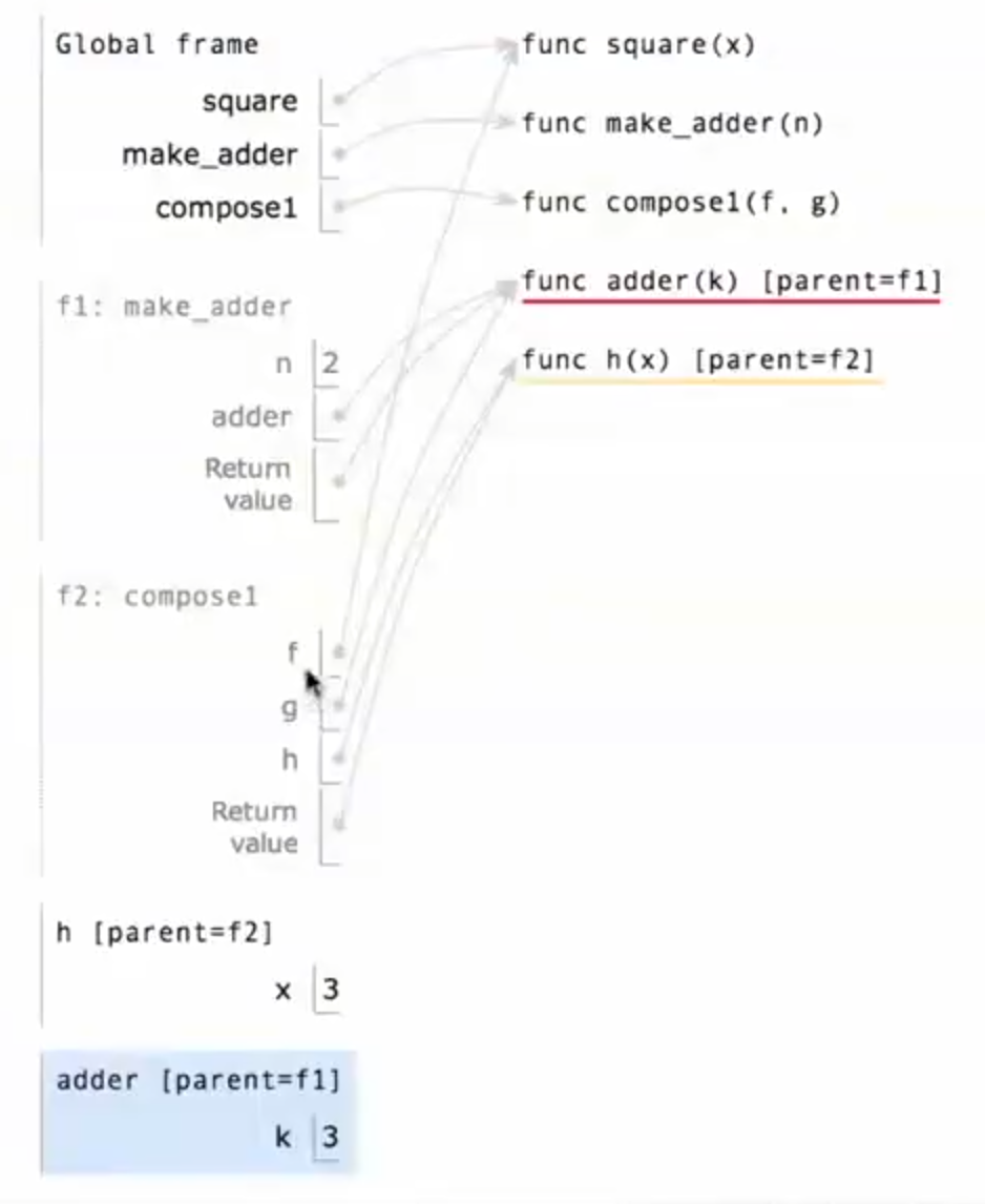 Pasted image 20250228200127.png