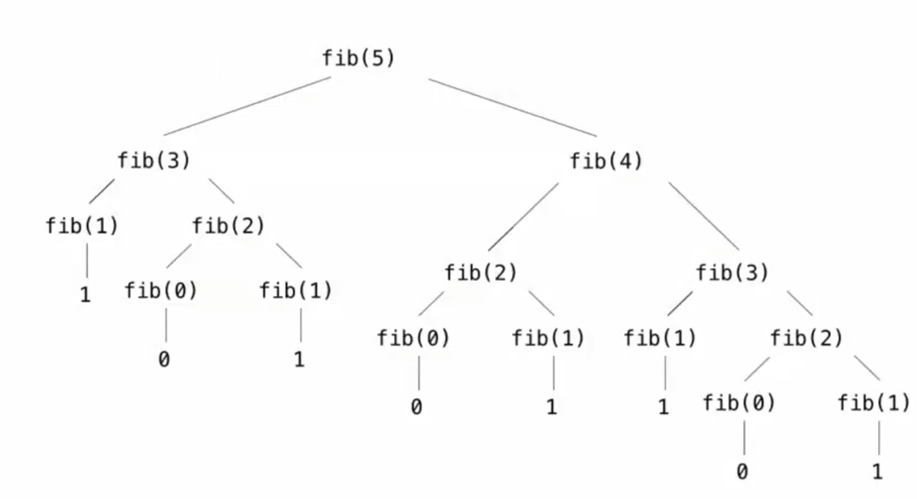 Pasted image 20250301141218.png