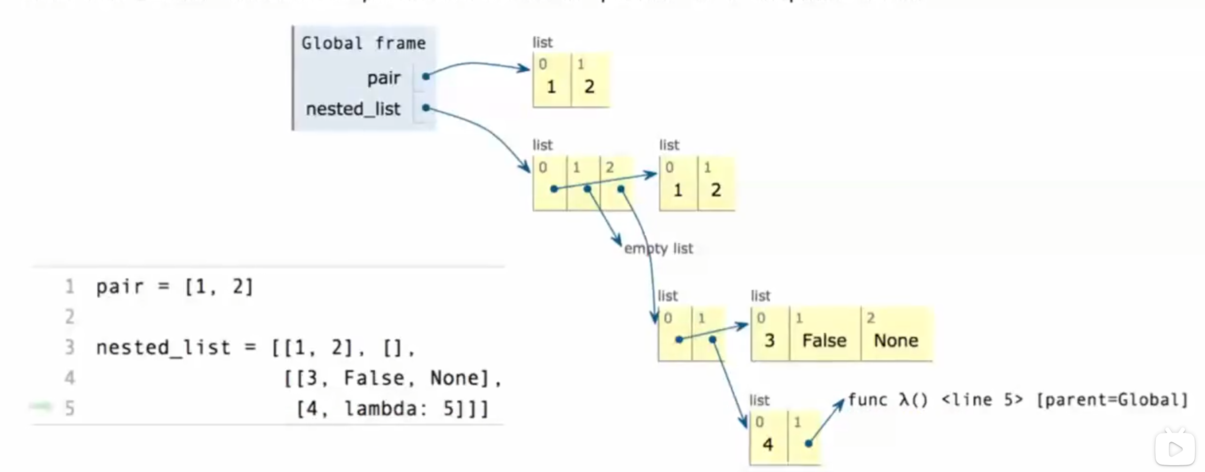 Pasted image 20250302110449.png