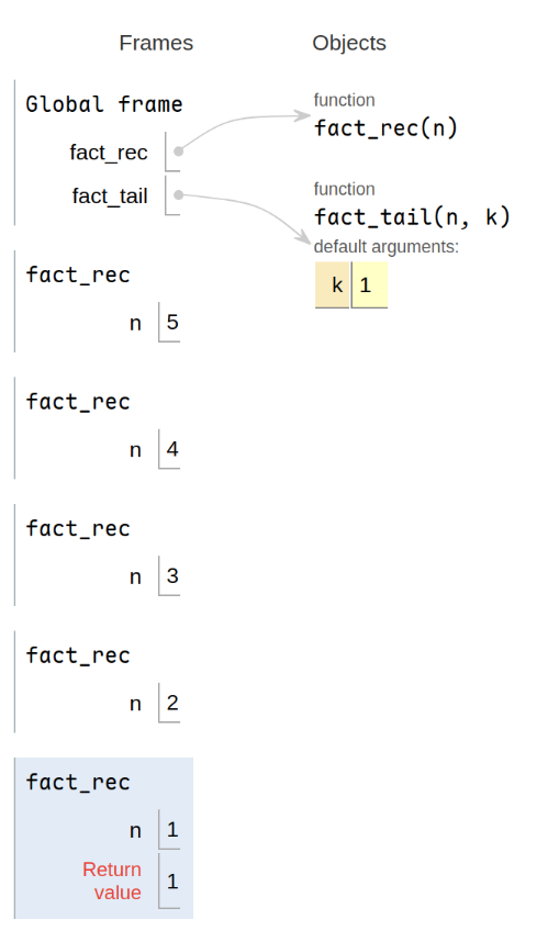 Pasted image 20250330213958.png