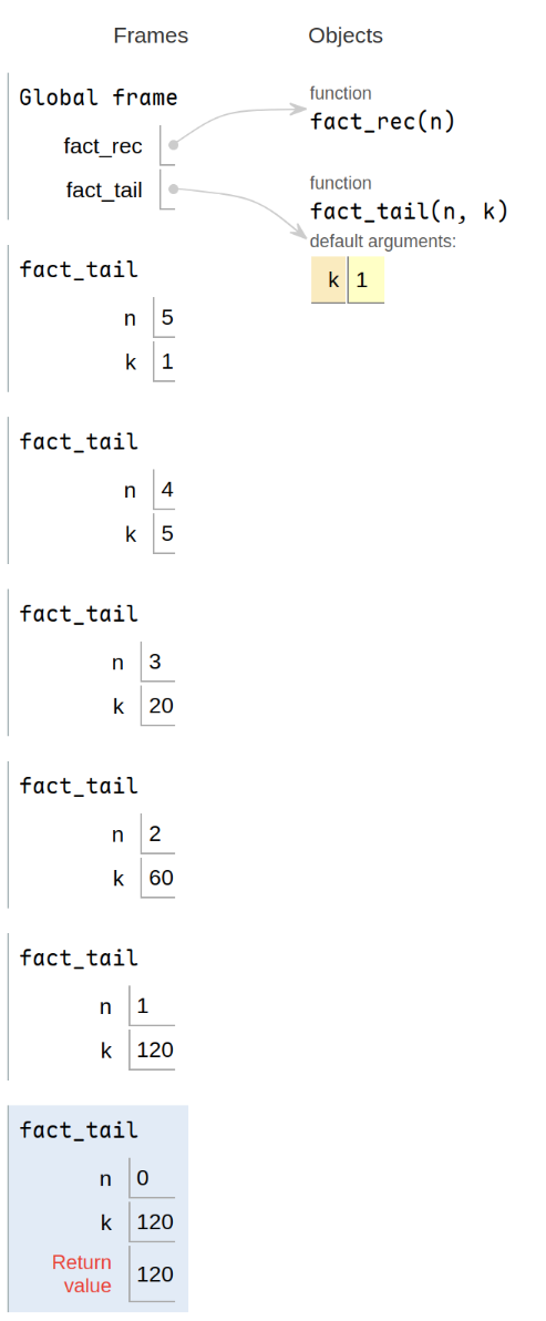 Pasted image 20250330214033.png