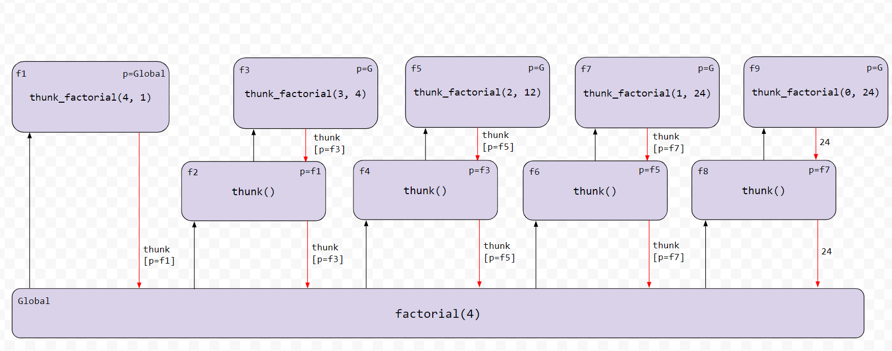 Pasted image 20250511210950.png